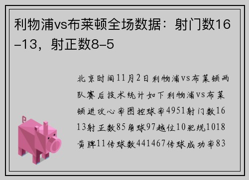 利物浦vs布莱顿全场数据：射门数16-13，射正数8-5